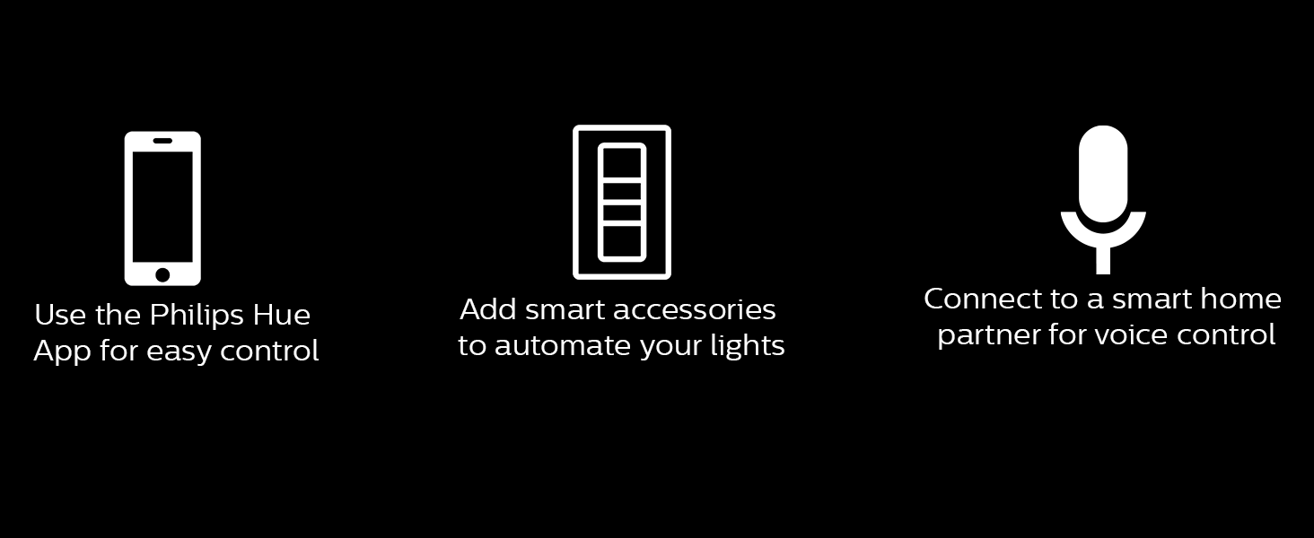 Philips Hue Play White & Color Ambiance LED Bar Light Extension